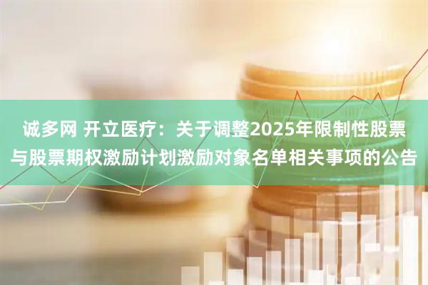 诚多网 开立医疗：关于调整2025年限制性股票与股票期权激励计划激励对象名单相关事项的公告